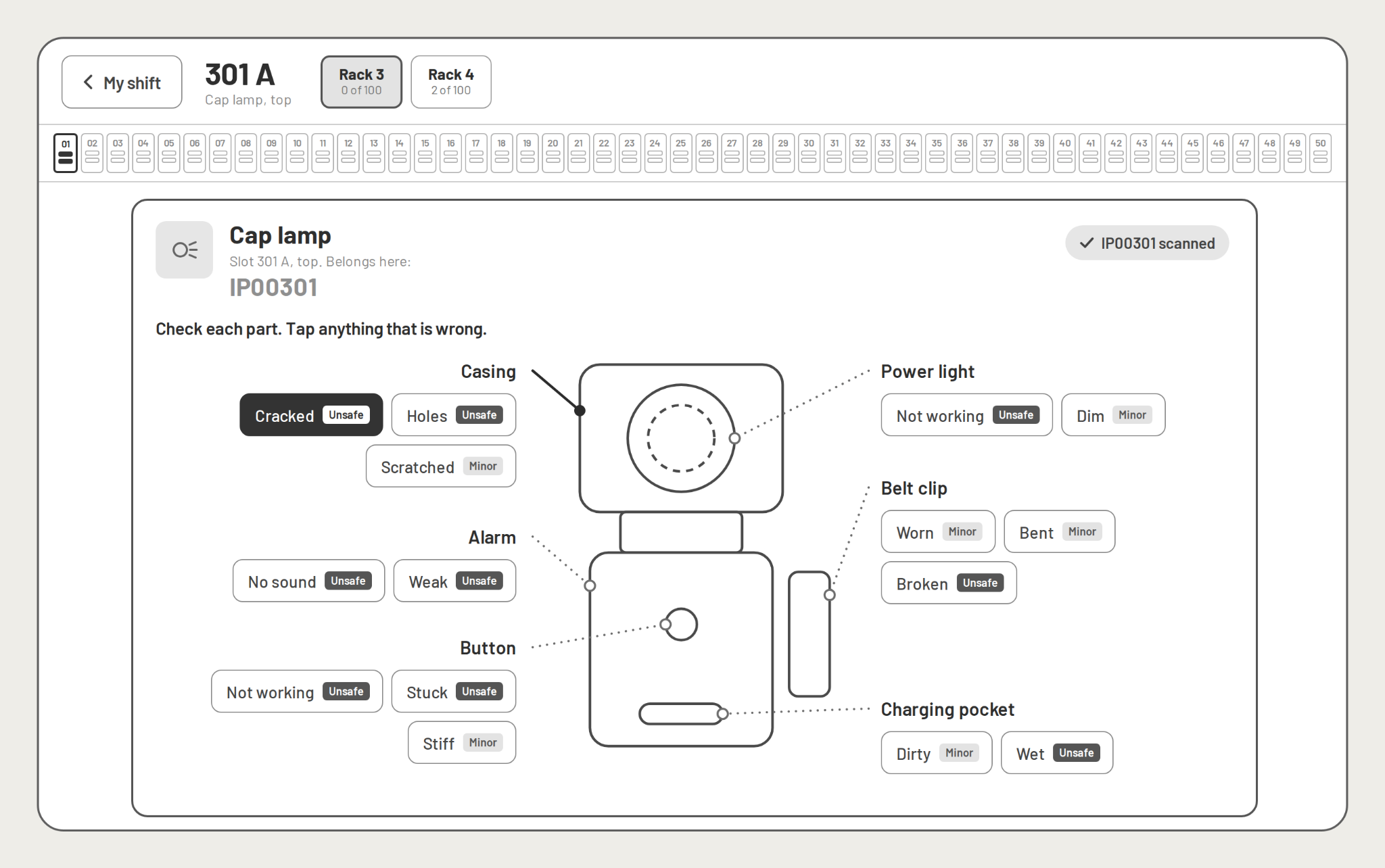 Option A visual mapping: fault choices appear around the device beside the relevant component.