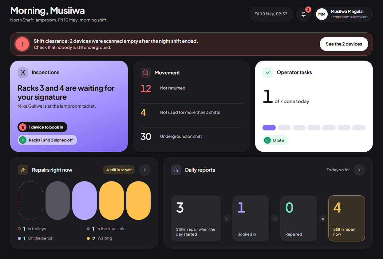 Supervisor dashboard